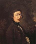 Thomas Gainsborough Self-Portrait oil painting
